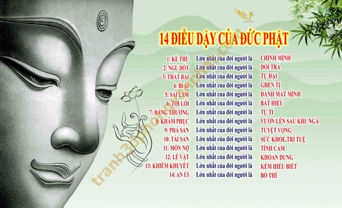 TRANH PHẬT GIÁO 2023